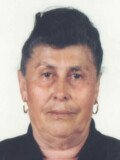 Fotografija osobe Danica Čogurić